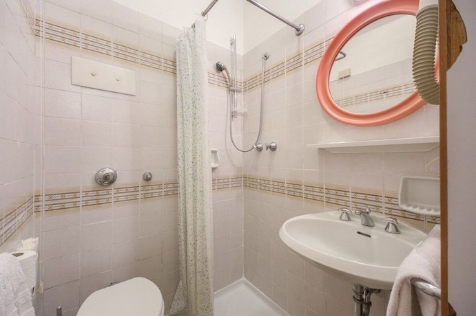 Hotel Basilea