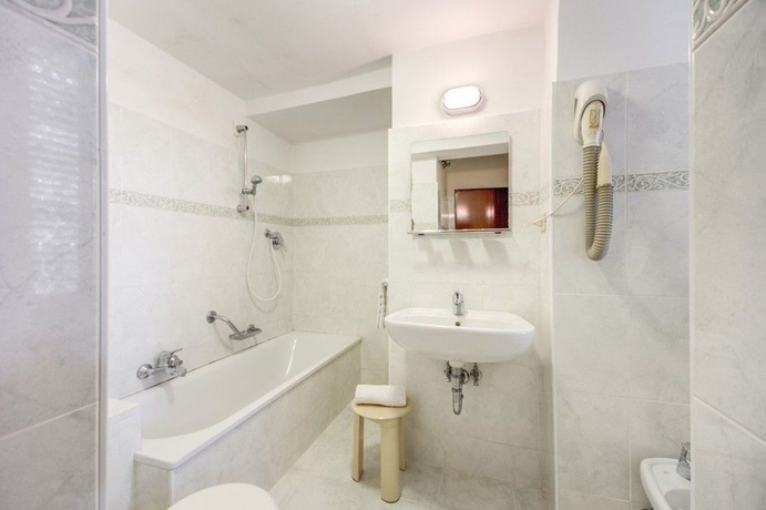 Hotel Basilea