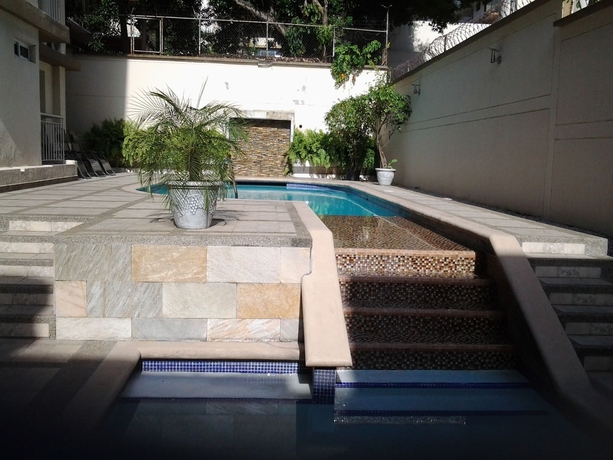 Hotel Las Huacas