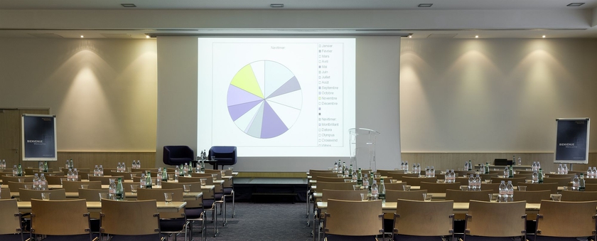 Hotel Novotel Convention Wellness Roissy Cdg