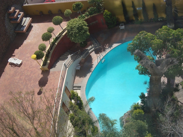 Hotel Panorama