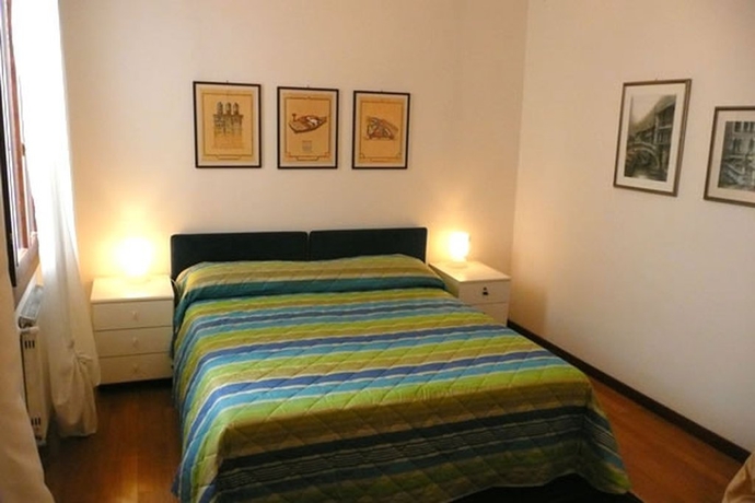 Hotel Paris Centro