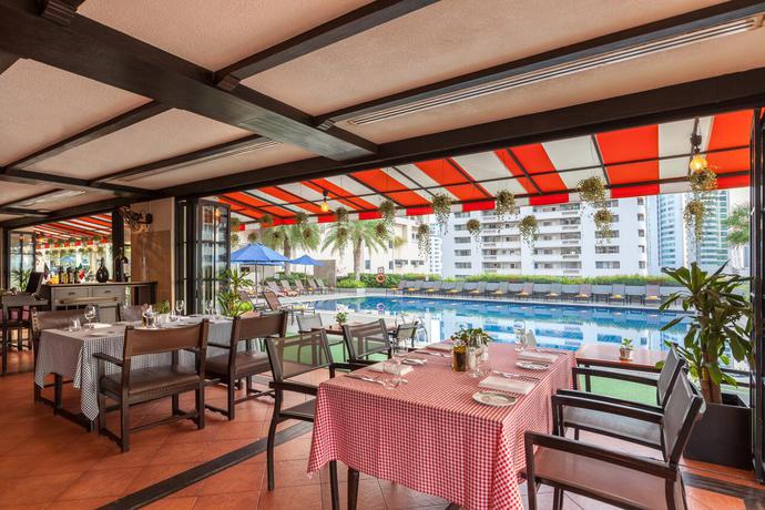 Hotel Rembrandt