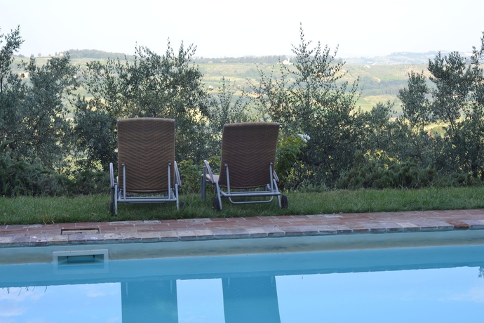 Hotel Villa Il Poggiale